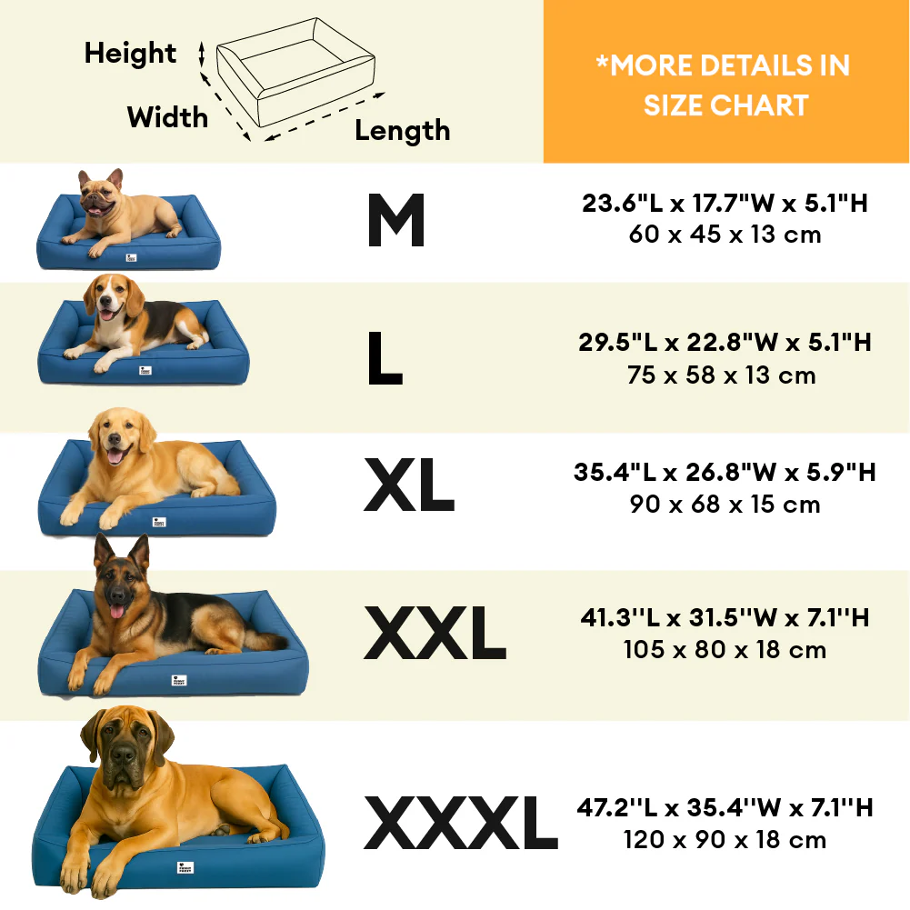 Fully Orthopedic Surround Support Waterproof Large Dog Bed - Image 9