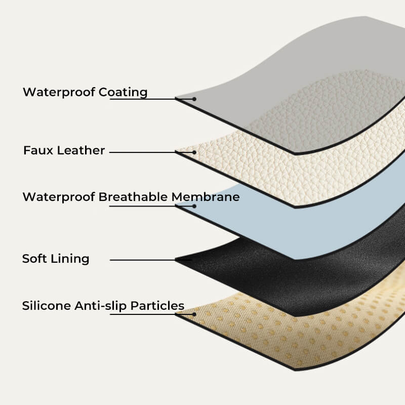 Water-resistant Technical Fabric Furniture Protector Couch Cover - Image 6